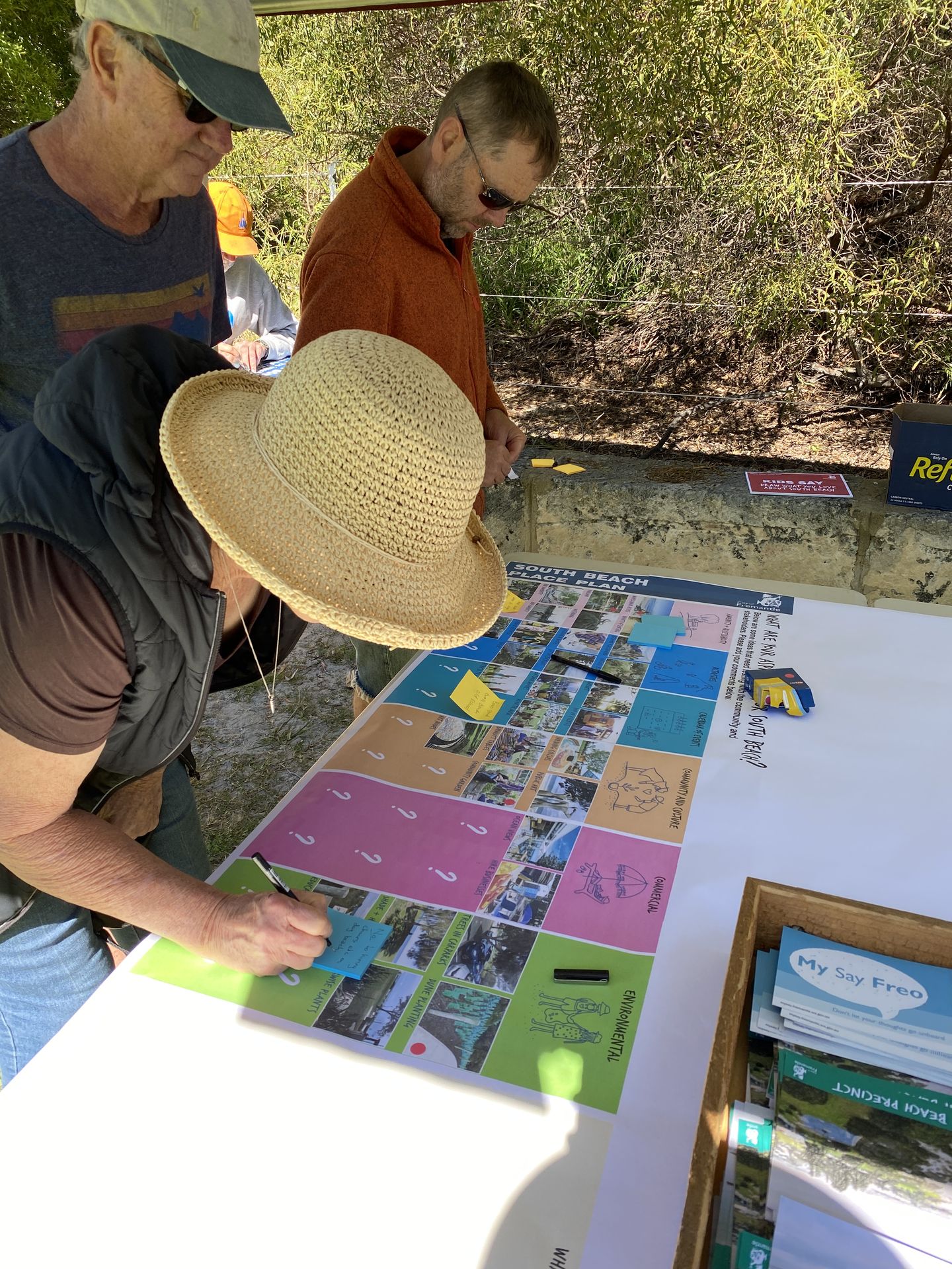 South Beach Precinct Plan